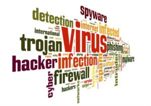 cyber-malware-attack-threats